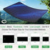 60"x27") Grounding Mat with Grounding Cord, Anti-Static Earthing Pad for Home & Bed Use, Non-Slip Soft Conductive Mat