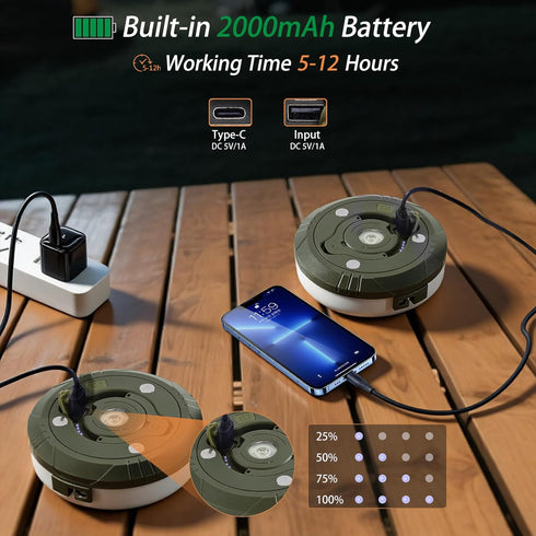 MDCMLKS 2-Pack 4 1 8 32.8FT Camping String Lights, in Portable Camping Light Rechargeable, Lighting Modes, USB