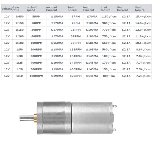 25GA-370 DC 12V Micro Motor, Speed Reduction Geared Motor for Electronic Lock, Outer Diameter 25 mm/1.0in, 200RPM