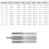 25GA-370 DC 12V Micro Motor, Speed Reduction Geared Motor for Electronic Lock, Outer Diameter 25 mm/1.0in, 200RPM