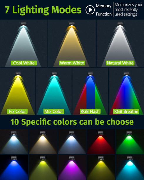7 8 Pack Solar Fence Lights Outdoor Waterproof High Brightness LED Spot Lens Deck Lights Mode Warm & Cool White RGB