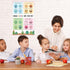 Feelings Chart for Kids - Cactus Emotions Poster for Mental Health, Calm Down Corner, and Classroom Regulation