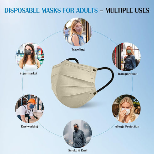 100 Pack 4 Disposable Face Mask For Adults - Travel Essentials, Individually Wrapped, Ply Protection,Safety Masks