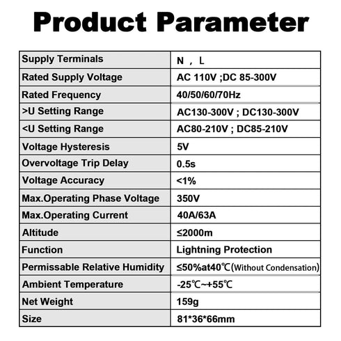Smart Circuit Breaker with Energy Monitoring, Adjustable Voltage and Current Protection (1-63 Amp), AC Disconnect
