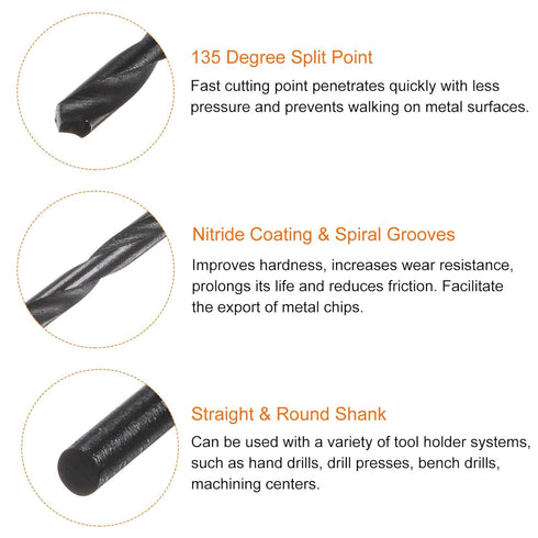HARFINGTON 10pcs Jobber Drill Bits 1mm (5/128") Nitride Coated High Speed Steel Twist Drill Bits for Metal Wood Plastic