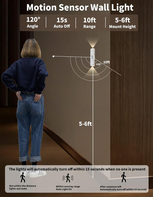 Yckeogln (3 Colors,1PCS Motion Sensor Wall Lamp - Smart Indoor Night Light Wall Light, Stair Light Rechargeable Sensor