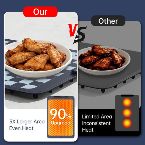 8s 7-Level 8-Hour Food Warming Mat - Fast Heating Electric Warming Tray with Temperature & Timer, Roll-Up Portable Food