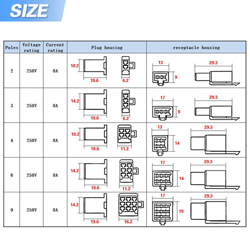 Glarks 580Pcs 2.8mm Pitch 2 3 4 6 9 Pin Wire Connectors Housing Terminal, Male & Female Plug Housing and Pin Header Crimp Wire Terminals Connector Assortment Kit for Motorcycle, Bike, Car, Boats
