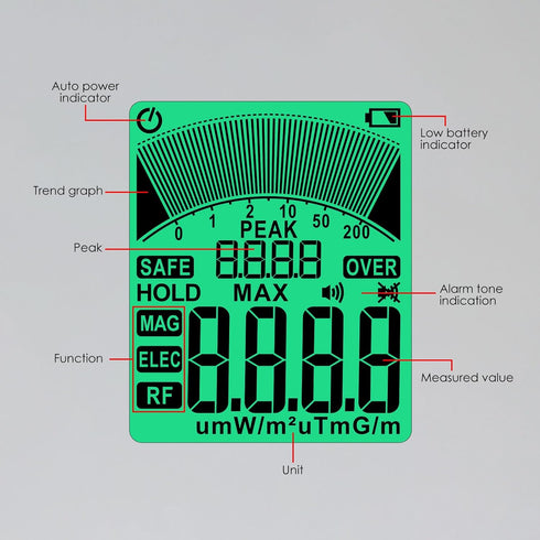 EMF Meter 3-in-1 Portable Electromagnetic Field Radiation Detector, Handheld EMF Tester with Digital LCD Alarm for