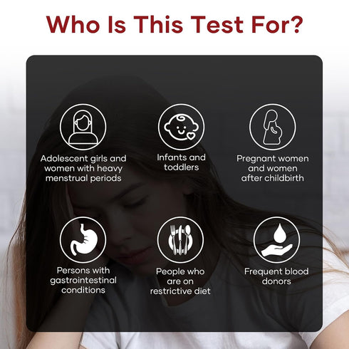 QUQELIN 1 Packs 15 (1) Iron Deficiency Test Kits: Iron Level Test Result in Mins