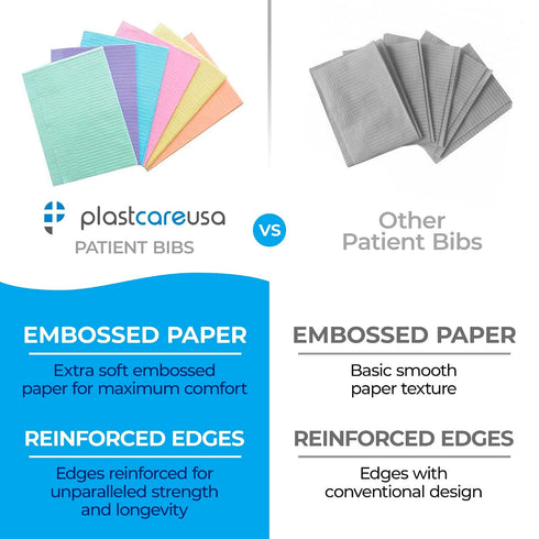 13"x18" (125 Pack) 3 PlastCare USA Disposable Dental Bibs - Ply Waterproof Tattoo Bib Sheet for Patients - Dentist