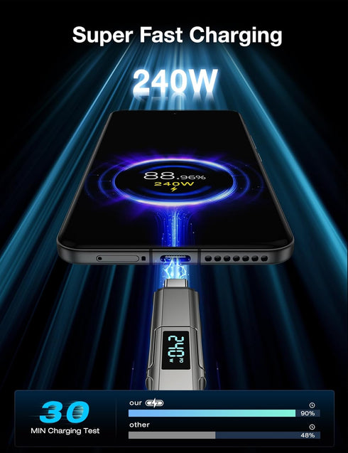4 1 240W 5FT XKCZ in USB C Cable with Wattage Display, Flat Nylon Braided Multi Charge Cable with Data Sync, USB C
