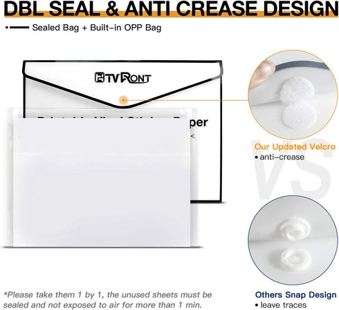 HTVRONT Printable Vinyl for Inkjet & Laser Printers, 40 Pcs Matte White Sticker Paper, 8.5"x11"