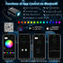6W 28-Key AKEPO Mini Size Twinkle Fiber Optic Light Engine Only, RGBW Bluetooth APP Control + Music Sync + Remote
