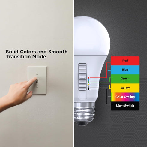 Feit Electric A19 LED Color Changing Light Bulb, 60W Equivalent, E26 Medium Base, 15 Year Life