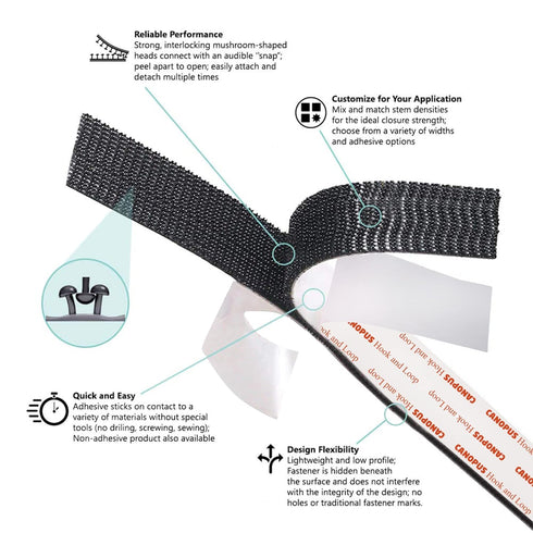 CANOPUS Hook and Loop Reclosable Fastener - SJ3550 250 Black Lock Tape for Crafts, 1 in x 6 ft
