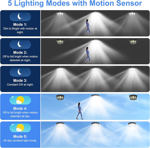 1200LM 288LED 8-Faces 5 Solar Shed Light Indoor Outdoor Solar Powered Pendant Daywork Light Motion Sensor with Lighting