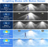 1200LM 288LED 8-Faces 5 Solar Shed Light Indoor Outdoor Solar Powered Pendant Daywork Light Motion Sensor with Lighting