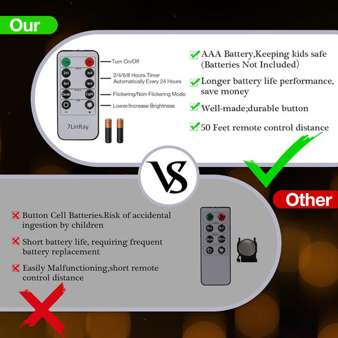 3" 4" x Single Flickering Flameless Candles with Remote and Timers, Waterproof Outdoor Indoor Battery Operated LED