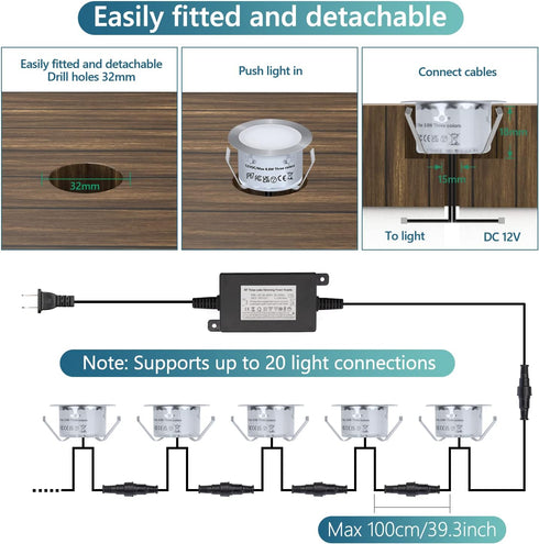 HIBOITEC Recessed LED Deck Light Kits, 1-Pack IP67 Waterproof Outdoor Spotlights for Garden, Stairs, Wooden Deck Ceiling