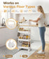 4-Tier 37.4in 8 Homde Slim Rolling Cart for Kitchen: Space-Saving Narrow Floor Organizer - Tall Vertical Storage