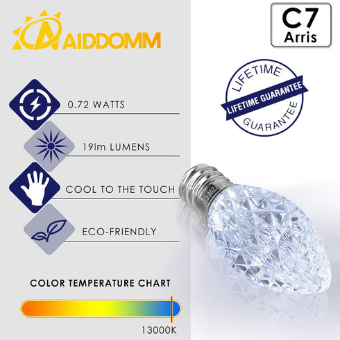 25 Pack C7 Cool White LED Replacement Christmas Light Faceted Bulbs, 0.72W, E12 Base, 2 SMD LEDs in Each Light Bulb,