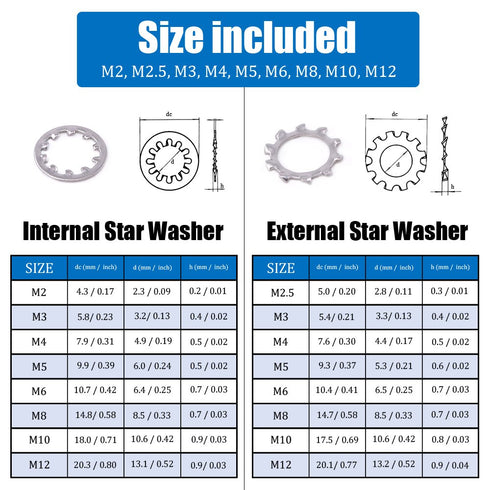 Hilitchi 400-Pcs Assortment Kit of 304 Stainless Steel External Internal Tooth Star Lock Washers - M2 M3 M4 M5 M6 M8