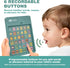 Xylira Communication 36 Preset 6 AAC Device for Autism & Nonverbal Kids and Adults, Tool for Home & School Buttons