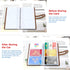 Padike RFID Credit Card Holder, Business Card Organizer with 96 Card Slots, Light Green Credit Card Protector