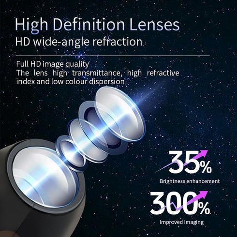 RZJSKJZM Planet Moon Projector Shooting,Romantic LED Small Night Light Bedroom Atmosphere Projection DecorationStar