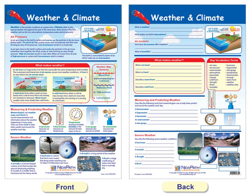 NewPath Learning Weather & Climate Bulletin Board Charts, Set of 3, Laminated, 12" x 18" (94-8003)