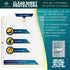 Premium Clear Plastic Sheet Protectors for 3 Ring Binder, 8.5 x 11, 50 Sleeves for Paper & Documents