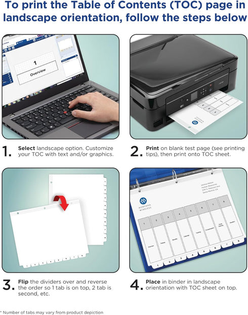Avery 12 Tab Dividers for 3 Ring Binders, Customizable Table of Contents, 1 Set, Classic White Tabs (11140)