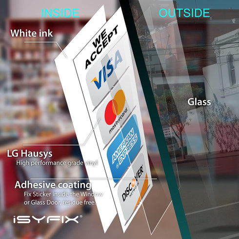 iSYFIX Credit Card Sticker Signs - 4 Pack 3x8 Inch We Accept Visa, MasterCard, Amex & Discover