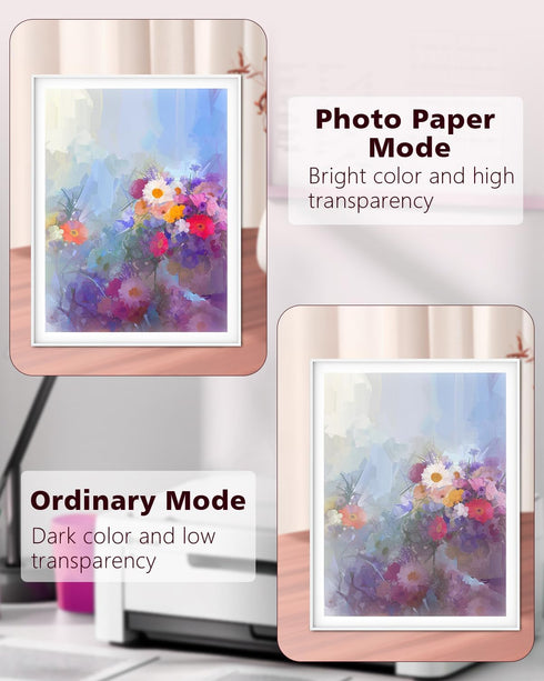 QYH Transparency Film Paper, Clear for Overhead Projector Transparencies and Inkjet Screen Prints, 8.5 x 11, 25 sheets