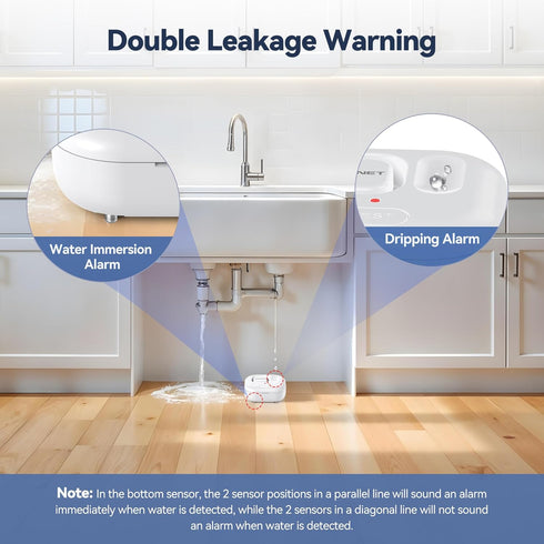 TECKNET 120dB IP66 Kitchens(3 Pack, Water Leak Detectors for Home, Water Sensor Alarm Leak Detector, Waterproof, Water