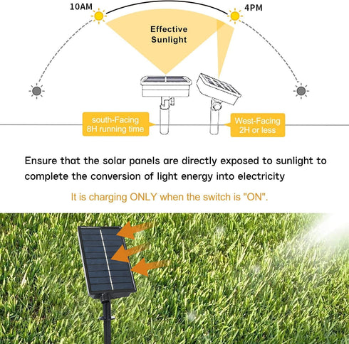 16.4Ft 320 8 Solar Powered Strip Lights Outdoor Waterproof, LED Strip Lights with Remote, Timer, Modes, Cuttable, Strip
