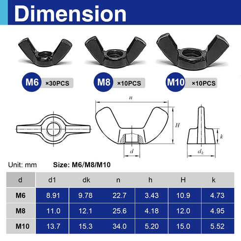 Usdrwam 50PCS 3 M6 M8 M10 Size Metric Wing Nuts Assorted kit, Zinc Plating-Black Wing Nuts Butterfly Fasteners, Hand