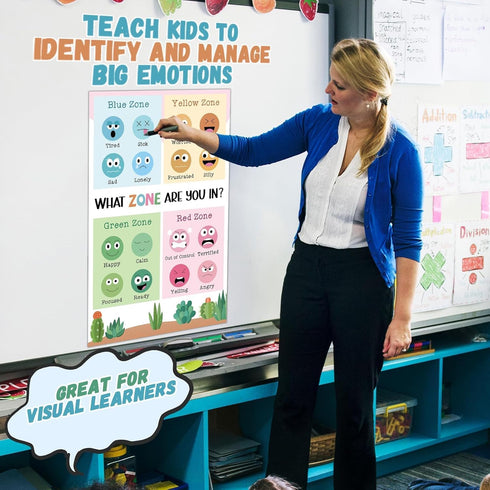 Feelings Chart for Kids - Cactus Emotions Poster for Mental Health, Calm Down Corner, and Classroom Regulation