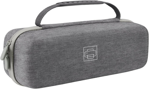 Klawdsky Hard Portable Printer Case Compatible with Aixiqee Wireless Printer A80/Gutherren A81/Minzhi