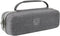 Klawdsky Hard Portable Printer Case Compatible with Aixiqee Wireless Printer A80/Gutherren A81/Minzhi