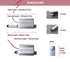 Micro Linear Actuator 1.2" Stroke - 22Lbs Force, 12V DC Power for Home Automation and Robotics