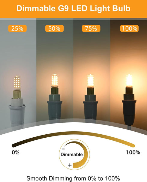 10 Pack Dimmable G9 Bulbs 40W 2700K, 450 4W 360 LED - Equivalent Chandelier Lights, Warm White Lumen, Bi-Pin Standard
