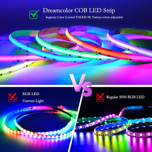 6.56 1152 5V (6.56FT/2M) LED Strip Lights RGB COB FT LEDs USB Color Changing Short Strip Light,Multi Color TV Backlight