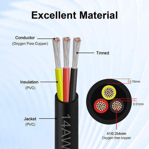 14 3 14 (25FT) Gauge Conductor Electrical Wire, AWG Tinned Copper Stranded PVC Cable, Waterproof/Flexible/Low Voltage