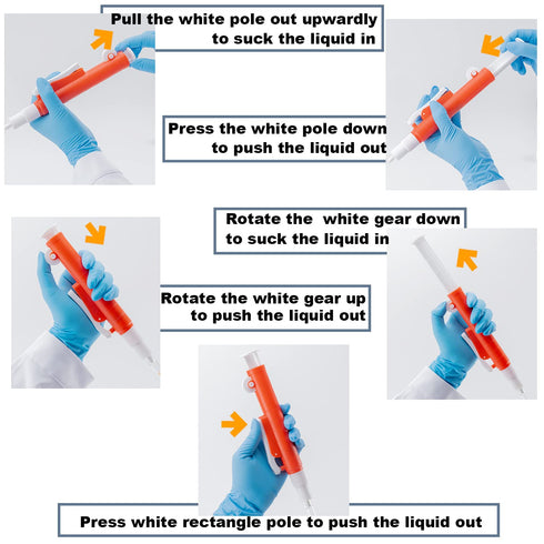 ONiLAB Set of 3 Pipette Pump, 2ml Blue, 10ml Green, 25ml Red, Fit for Plastic or Glass Pipettes