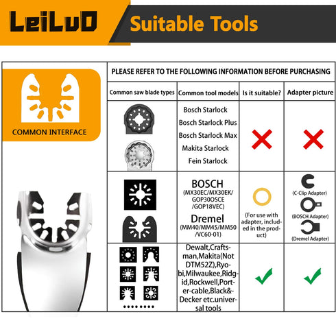 LEILUO 127 Pcs Oscillating Tool Sanding Pad Kit, Includes Triangle Sanding Pads and Adapters for DeWalt Dremel