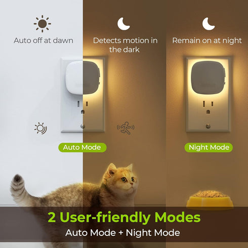 Dimmable 1-50 (4 Pack) AUVON Plug-in LED Backlit Night Light with Motion Sensor & Dusk to Dawn Sensor, Warm White