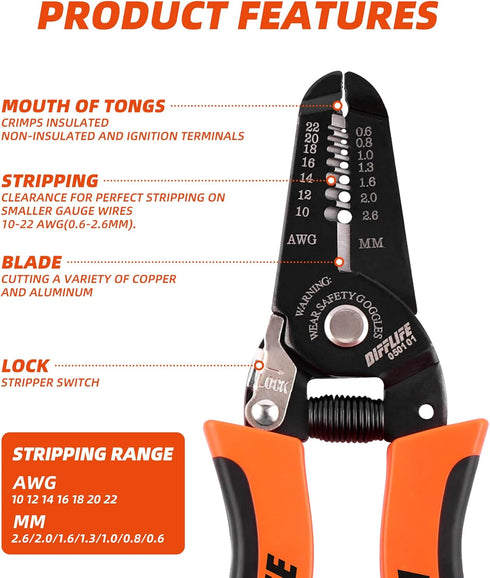 10-22 AWG Wire Stripper Cutter, Multi-Function Hand Tool with Professional Handle Design