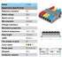 Robust Lever Wire Kit: Quick Connect Electrical Splicing, Compact Conductor 28-12 AWG for Reliable Inline Circuits (LT-636, 10)